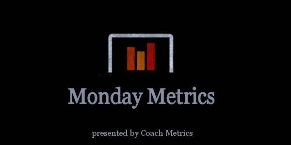 BenchMetrics's tweet image. Follow this week's edition of Monday Metrics where Joel Beal of @sacredheartuniv talks analytics with us!

juniorhockey.com/news/news_deta…