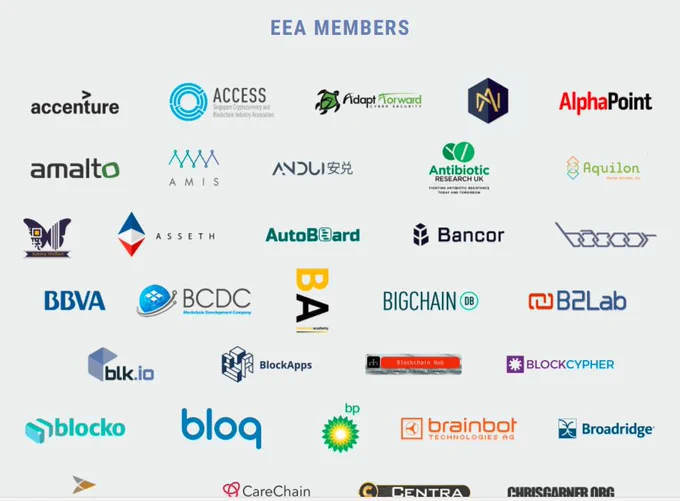 Image from BCDC (@BlockDevCo)