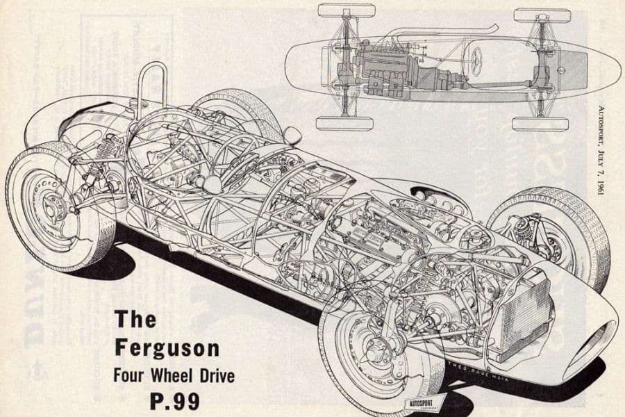 SnapLapNews's tweet photo. After receiving support from tractor magnate Harry Ferguson, #TonyRolt developed Ferguson P99 4-wheel drive #F1 car
https://t.co/UCIuz3P03w https://t.co/8gNjPMVPHU
