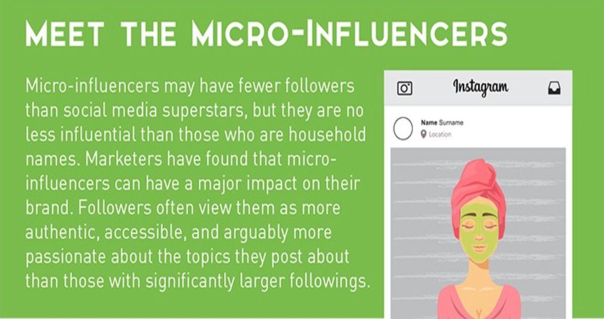 SHDickson's tweet photo. Stop feeding the beast: why micro-influencers matter more (by @AlwaysOnTrend ) https://t.co/kVgvtEdGcI #socialmedia https://t.co/hAq7A6bWrS
