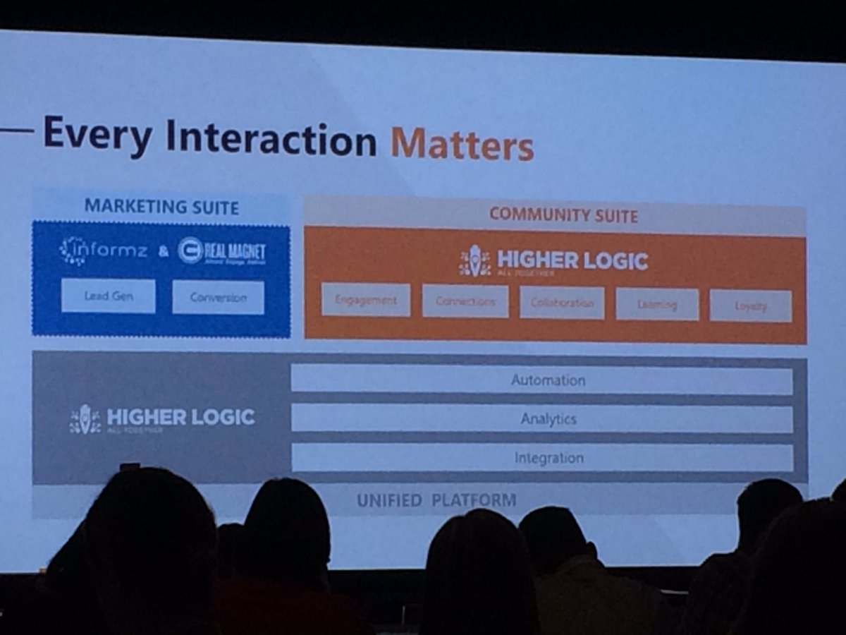 GravitateSol's tweet photo. Every interaction matters. @HigherLogic is tracking over 1 billion interactions a month #hlsf17 https://t.co/lTEu0VwCws