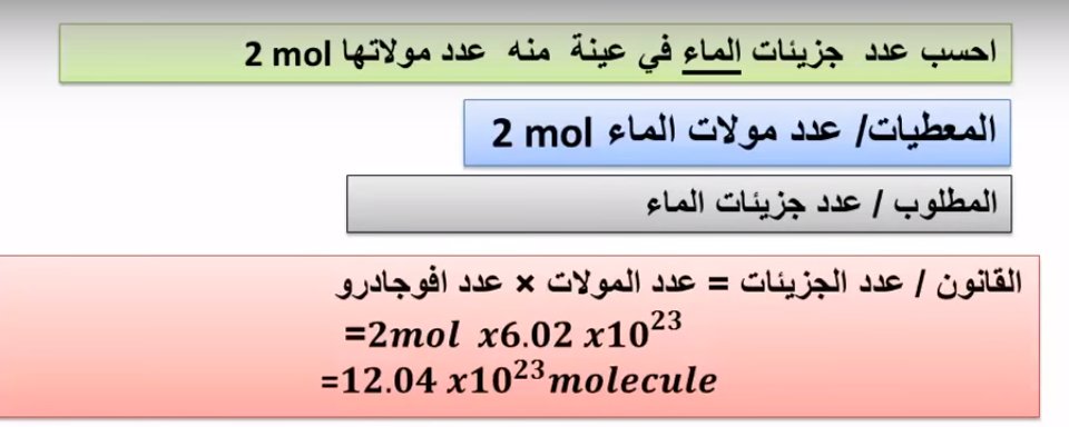 المسائل في كفايات الكيمياء