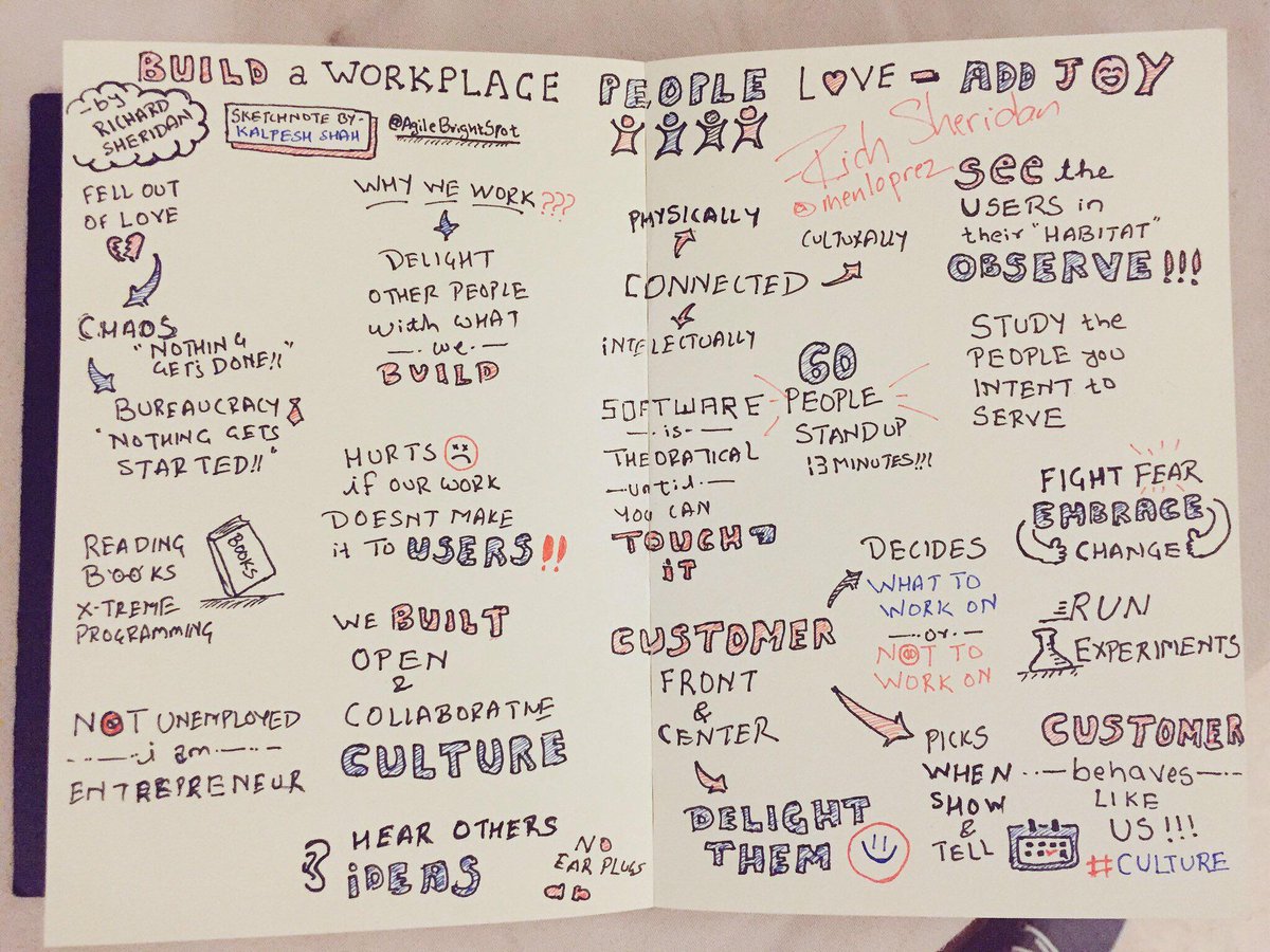 Amikumar15's tweet image. How to build a company with Joy - Explained by @menloprez &amp;amp; sketched by @AgileBrightSpot   #Agileninja #intraedge #agileaz