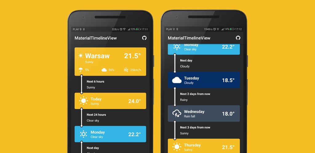 hype_app's tweet photo. With MaterialTimelineView you can easily create a material looking timeline.           
https://t.co/BGEz01pP3x
#AndroidDev #Android #kotlin https://t.co/bFzjhKGiZL