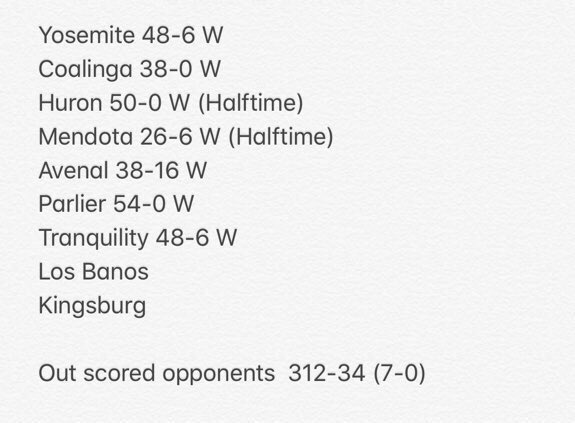 radio_bronco's tweet photo. Youth Football takes on our rival Los Banos this Saturday. I'm just gonna leave this here. #Seniors #LBWeek #BeatLB https://t.co/AR4lzWgjcr