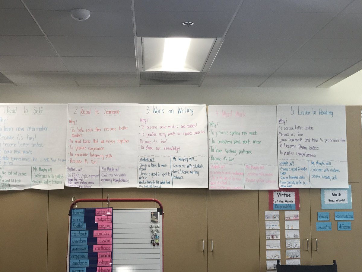 julie0728carol's tweet photo. I❤️ visiting our @DioceseSDschool classrooms and seeing learning objectives and evidence of student learning! #CSTPs #americasfinestteachers https://t.co/soPKcJw8yb