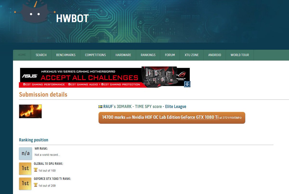 NordicHardware's tweet photo. Rauf World record 3DMARK - TIME SPY - 14700 marks! GTX 1080 Ti 2721/1645 MHz! Gratz Rauf to an amazing result!
https://t.co/TDauXBDwsU https://t.co/VxqTCxxFn3