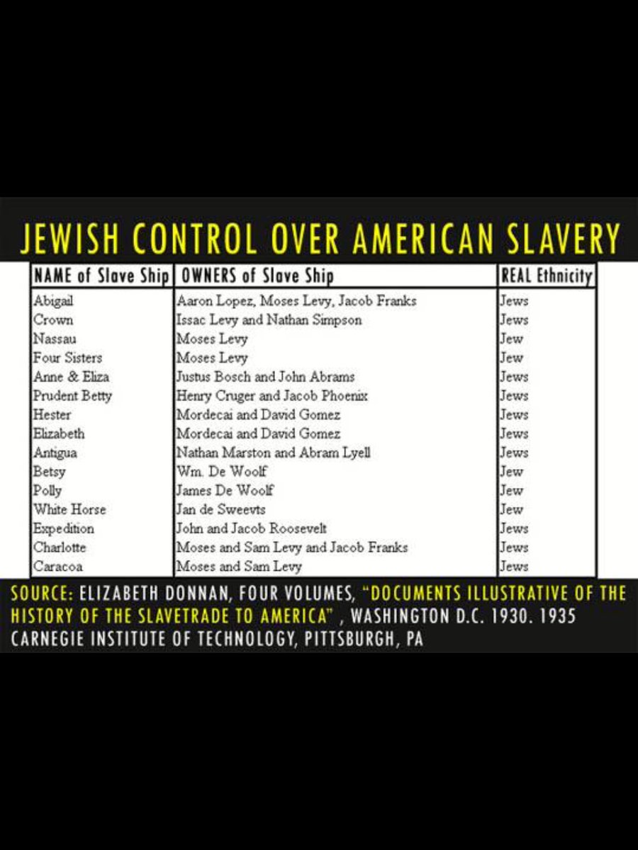 ady_relith's tweet photo. @affinity292 @israelradioguy Is Elizabeth Donnan a silly racist and a poor source too? What about the historian Rabbi Marc Lee Raphael, is he a racist? Jewish Ency’? https://t.co/miLZKbUza4