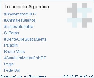 #AbrahamMateoEnNET acaba de convertirse en TT ocupando la 8ª posición en Argentina. Más en trendinalia.com/twitter-trendi…