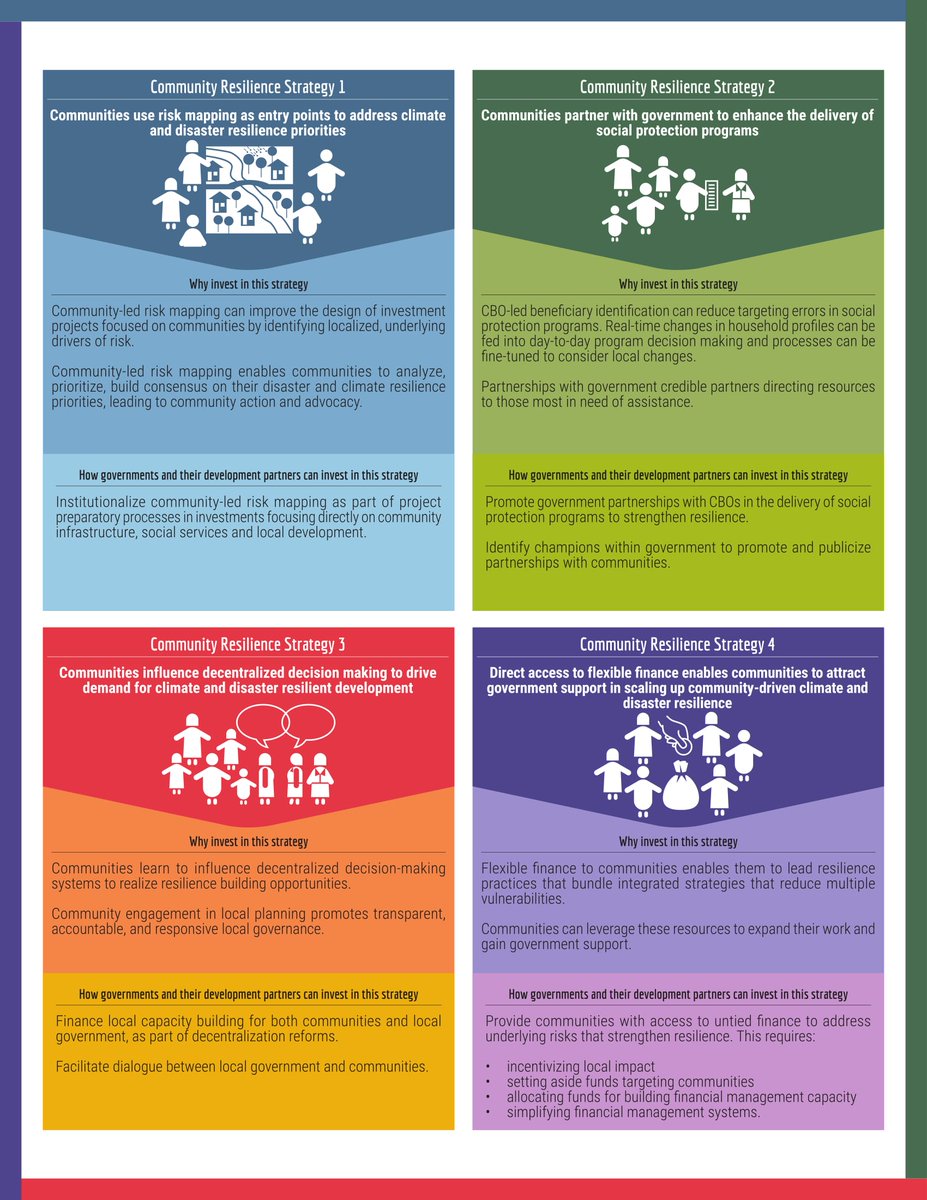 download why crm doesn't work: how to win by letting download why crm
