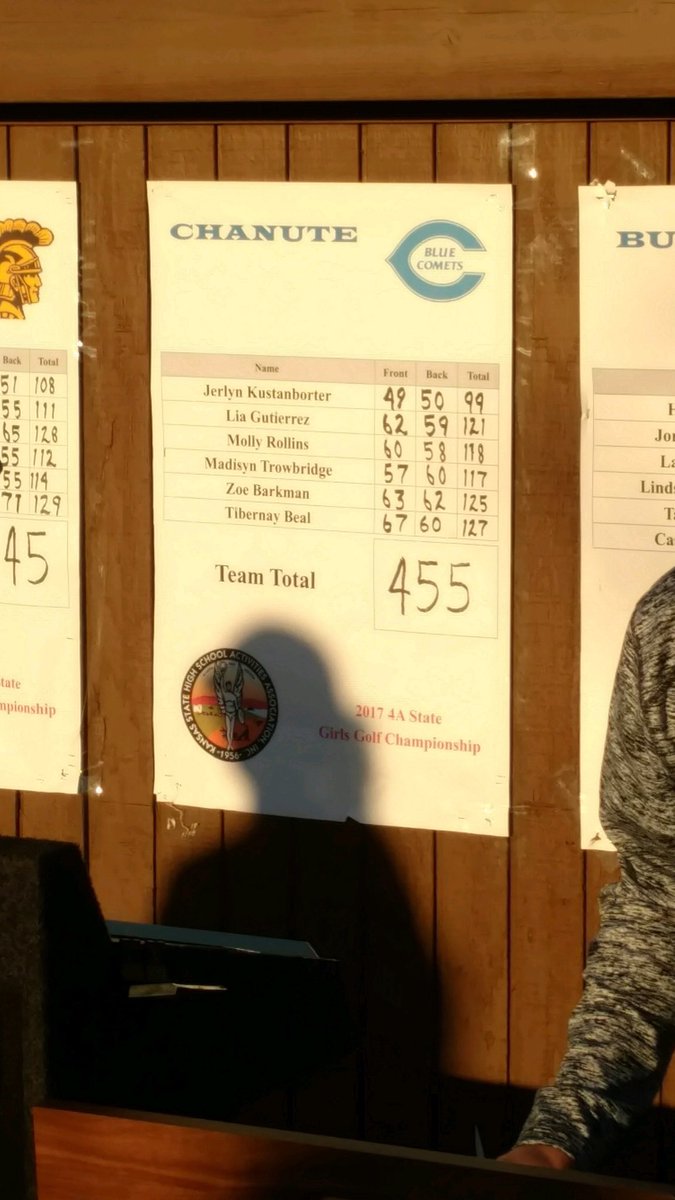 CometAthletics's tweet image. Golf finished 12th. Great season ladies!!!