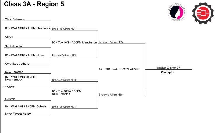 sailorpride1's tweet photo. The road back to the cell starts Wednesday night 🤑 Come out to Eldora and support the girls. #breakingnoses #redemption https://t.co/jJwVzTEIk7