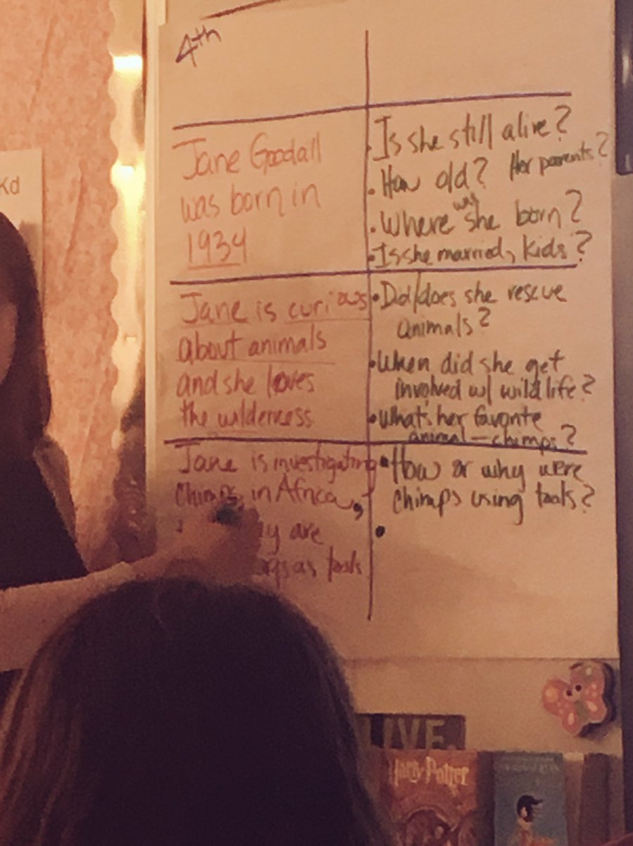 MsOyervides's tweet photo. Introduced informational text to #ELLs using #PossibleSentences strategy from #NoticeAndNote @KyleneBeers @BobProbst @NISDJones @NISDSecELA https://t.co/ifrfc9gF09