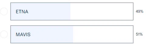 after 5 grueling years, the battle has finished 