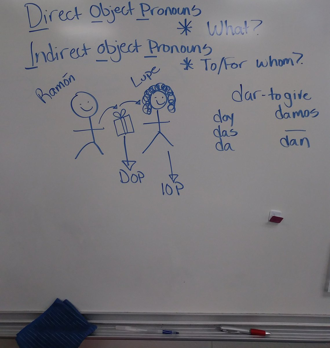 ShayWillis4's tweet photo. Something about these stick figures makes it all makes sense to me! #spanishteachers https://t.co/zpVyOUgBXk