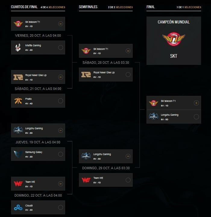 Nos llega el primer cuadro de selección, que les parece??