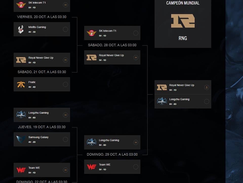 Uno mas, muy diferente que tal?