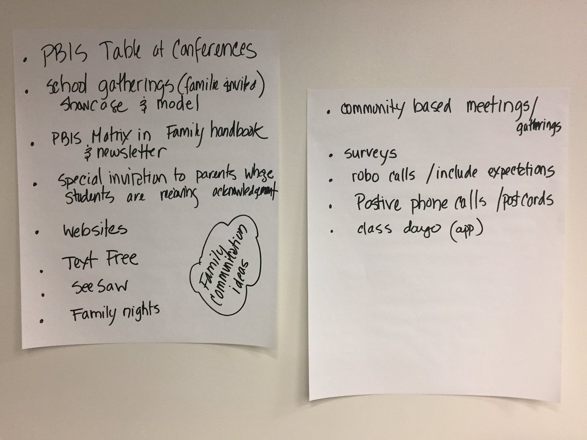 pbisatspps's tweet photo. Great workshop with SPPS Elementary PBIS teams; focus on family partnerships and deepening implementation via practice profiles. #IAMSPPS https://t.co/pPpTpWnAju