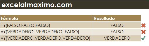 excelalmaximo's tweet image. Las funciones Y / O en Excel excelalmaximo.com/2017/10/16/las…