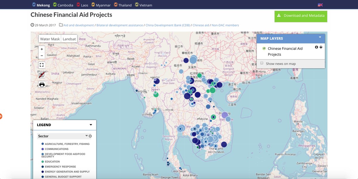 download credit risk modeling using