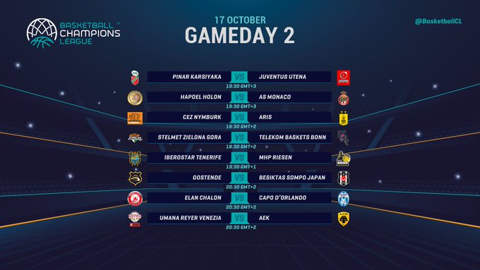 Προβολή εικόνας στο Twitter