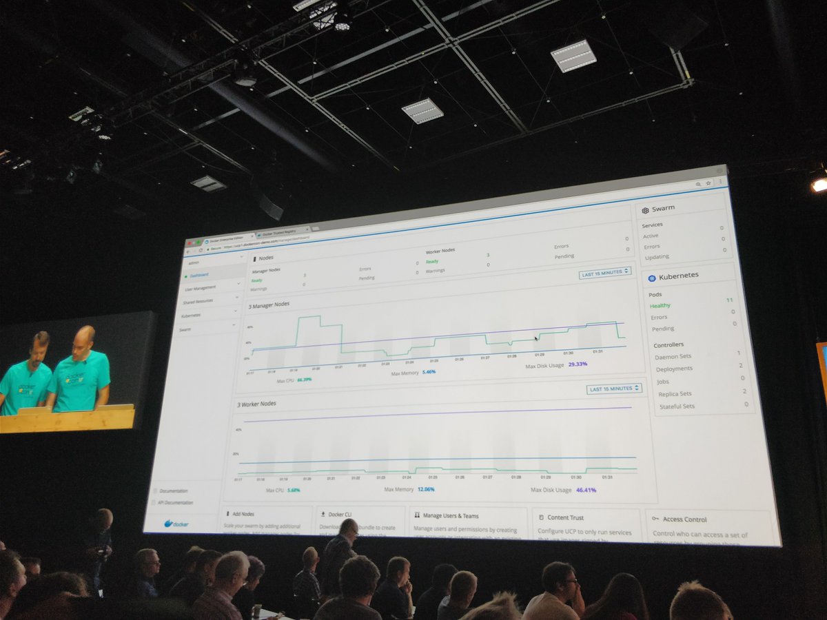xinity's tweet image. #DockerCon #dockerEE #dashboard #swarm #kubernetes nifty!