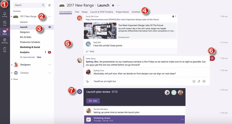 Aptillon's tweet photo. Microsoft Teams has grown into an impressive tool with a promising future. Read more https://t.co/hWlS3IcS7d #MicrosoftTeams #SlackVSTeams https://t.co/iptidxkHDZ