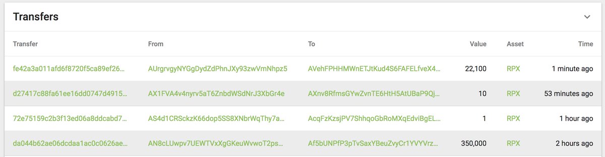 neotrackerio's tweet image. Update deployed. $GAS claiming and $NEO transferring restored. Oh... and $RPX support! neotracker.io/asset/ecc6b20d… @red_pulse_china