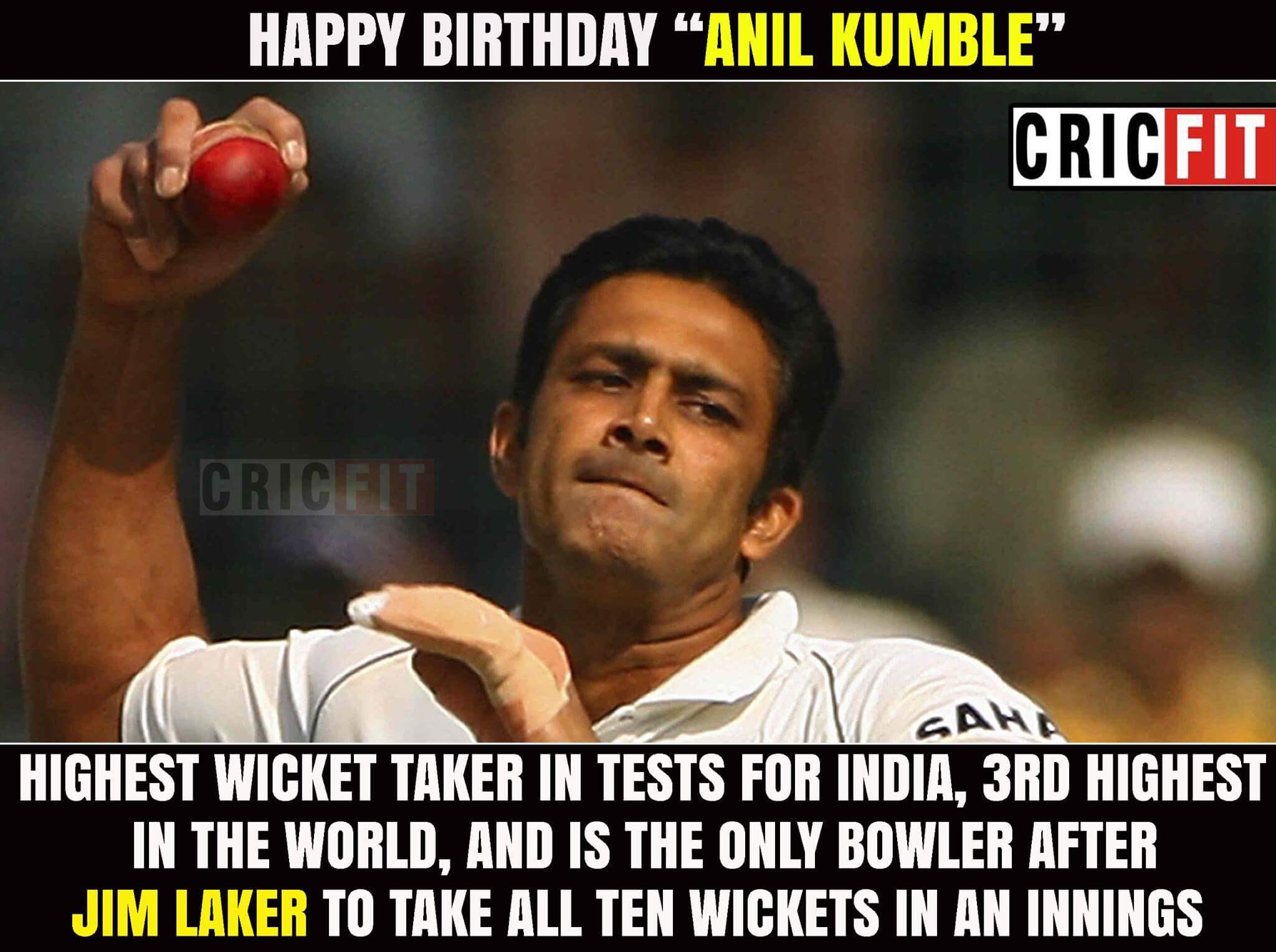 Happy Birthday Anil Kumble! 