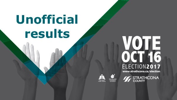 StrathcoCounty's tweet photo. #strathco unofficial results. Thanks to all candidates for letting your name stand for office. https://t.co/t5PfpNEXvW #shpk #SCvotes17 https://t.co/xF1eLQKdlk