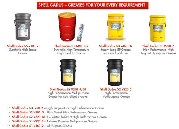 caravan_oilsupp's tweet photo. #Shell_grease 
#Contact_For_More_Details
#Call_us :- +91 99-80-005255 or 080 – 42297210
#Mail_us :- enquiries@caravanmarketing.com https://t.co/lXe3ezSJJC