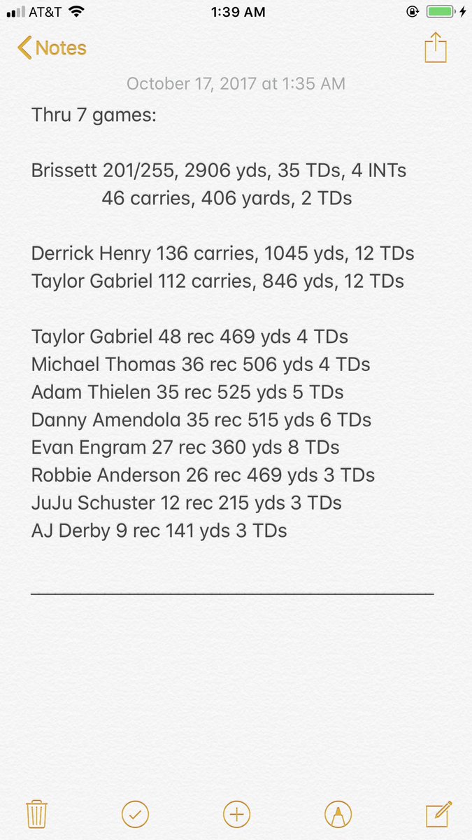 TJ_Pezzulo's tweet photo. Madden franchise stats thru 7 weeks... fantasy draft, obvi. #WeKillinIt @LangStar5 https://t.co/31AK76Ngfm