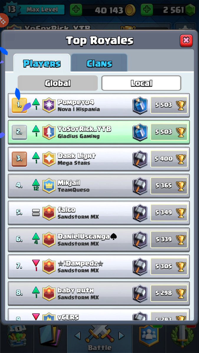 Buenas noches 😴😍