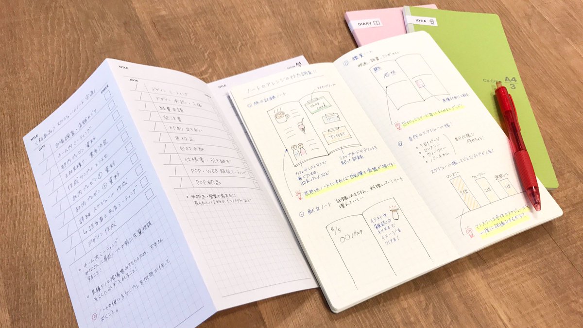 Twitter पर プラス Plus Stationery カクリエ専用テンプレ無料配布中 Todoリストのテンプレートはビジネスシーンでも大活躍 カレンダーテンプレートと併用して オリジナルなお仕事手帳を作成しよう カクリエテンプレ テンプレートのdlはこちら Twitter पर プラス Plus Stationery カクリエ専用テンプレ無料配布中 Todoリストのテンプレートはビジネスシーンでも大活躍 カレンダーテンプレートと併用して オリジナルなお仕事手帳を作成しよう カクリエテンプレ テンプレートのdlはこちら
