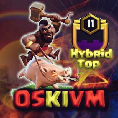 O s k i v m tweet media