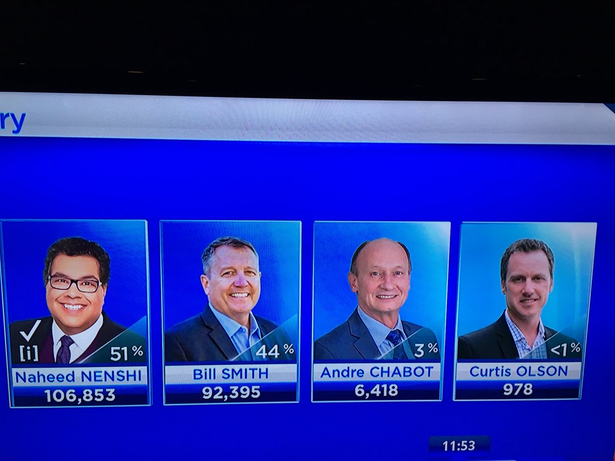 Perhaps <a href="/curtisinyyc/">Curtis Olson</a> should’ve had an A-plan or a B-plan instead of his #cplanyyc.
#yycvote