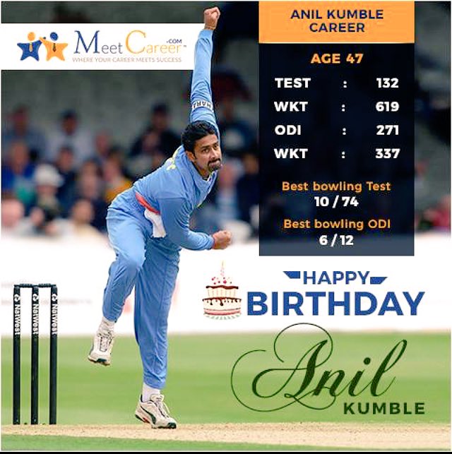 MeetCareer wishes Anil Kumble, a very Happy Birthday! 