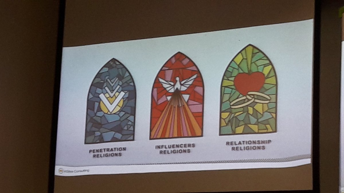 FrankGoedertier's tweet photo. "The McDonalds logo is better recognized than the Christian Cross" dixit @KPallini on the Byron Sharp brand religion #VlerickBrandingProgram https://t.co/pHwDcY1TJJ
