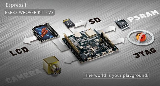 electromodule's tweet photo. ESP32 WROVER KIT ESP32 Development Board
💳https://t.co/2OJZqjYzwI
#esp32 #esp8266 #IoT #arduino #RaspberryPi #smarthome #maker #pizero https://t.co/MSfpjkPysH