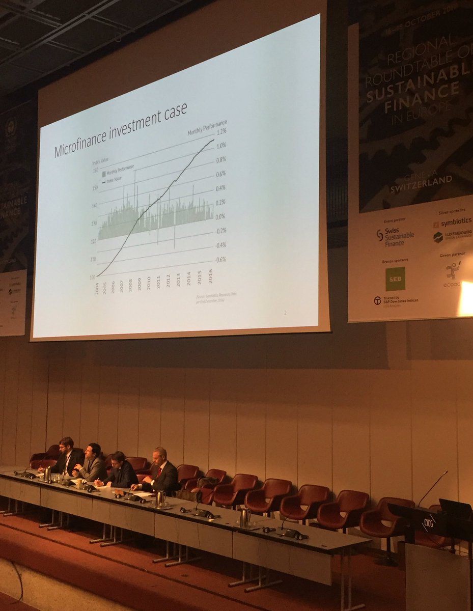 UNEP_FI's tweet photo. Fabio Sofia @SymbioticsNews presents the investment case for #microfinance, how it contributes to #SDGs and how we can scale it #RRT2016 https://t.co/wBr9AKU33h