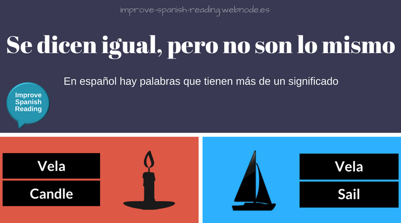 improve_spanish's tweet photo. Polysemic words in Spanish language #Spanish #speakSpanish #spanishteachers #spanishlanguageday #improvespanishreading #learnSpanish https://t.co/Em6myDqTBZ