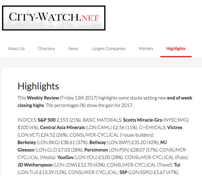 CityWatchNet's tweet image. Weekly stockmarket report showing some new closing highs: city-watch.net/highlights/