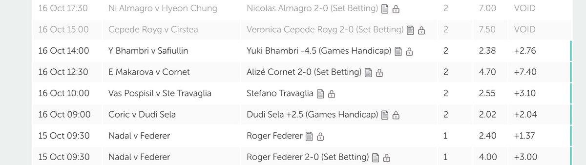 tennis_genie's tweet image. Highly profitable over the past few days. Over 19 units made. Tennis Genie are subject to review currently at checkatipster.com/tag/tennis-gen…