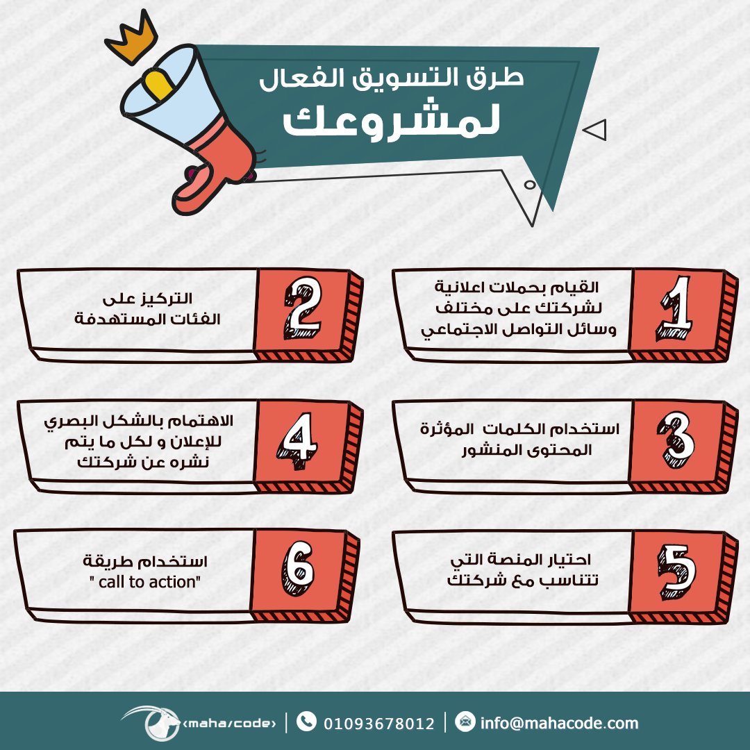 WeOryx's tweet photo. لضمان نجاح مشروعك اطلب الان تسويق مميز فقط مع شركة مهاكود
#Mahacode
#تصميم_تطوير_المواقع
#digital_marketing
https://t.co/2doiV5WJta https://t.co/z7iKGVGtNb