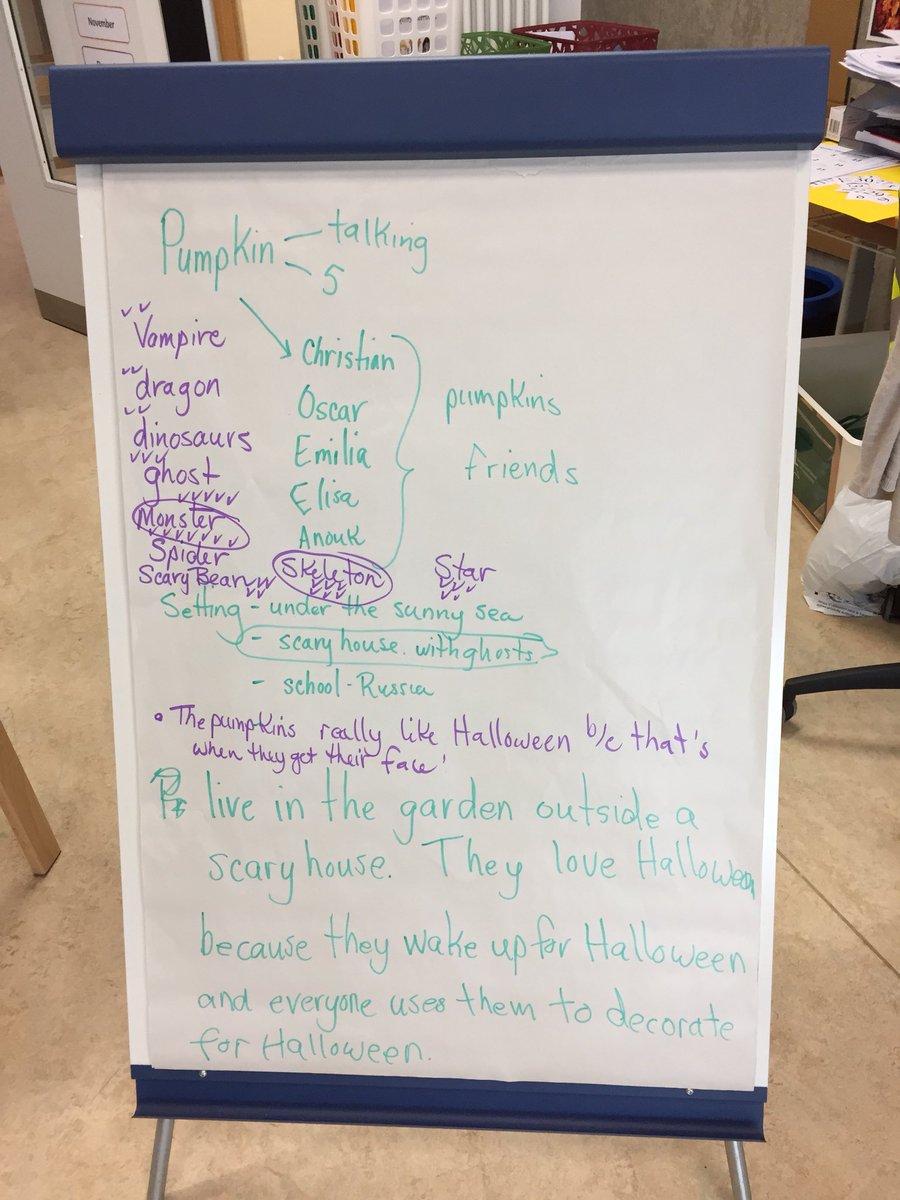 MrsDuublu's tweet photo. Getting our @travellingtale ready to pass on! Can you guess what our inspiration was? #islk2 #mrsduublusk2 https://t.co/zVJbkeAsDV