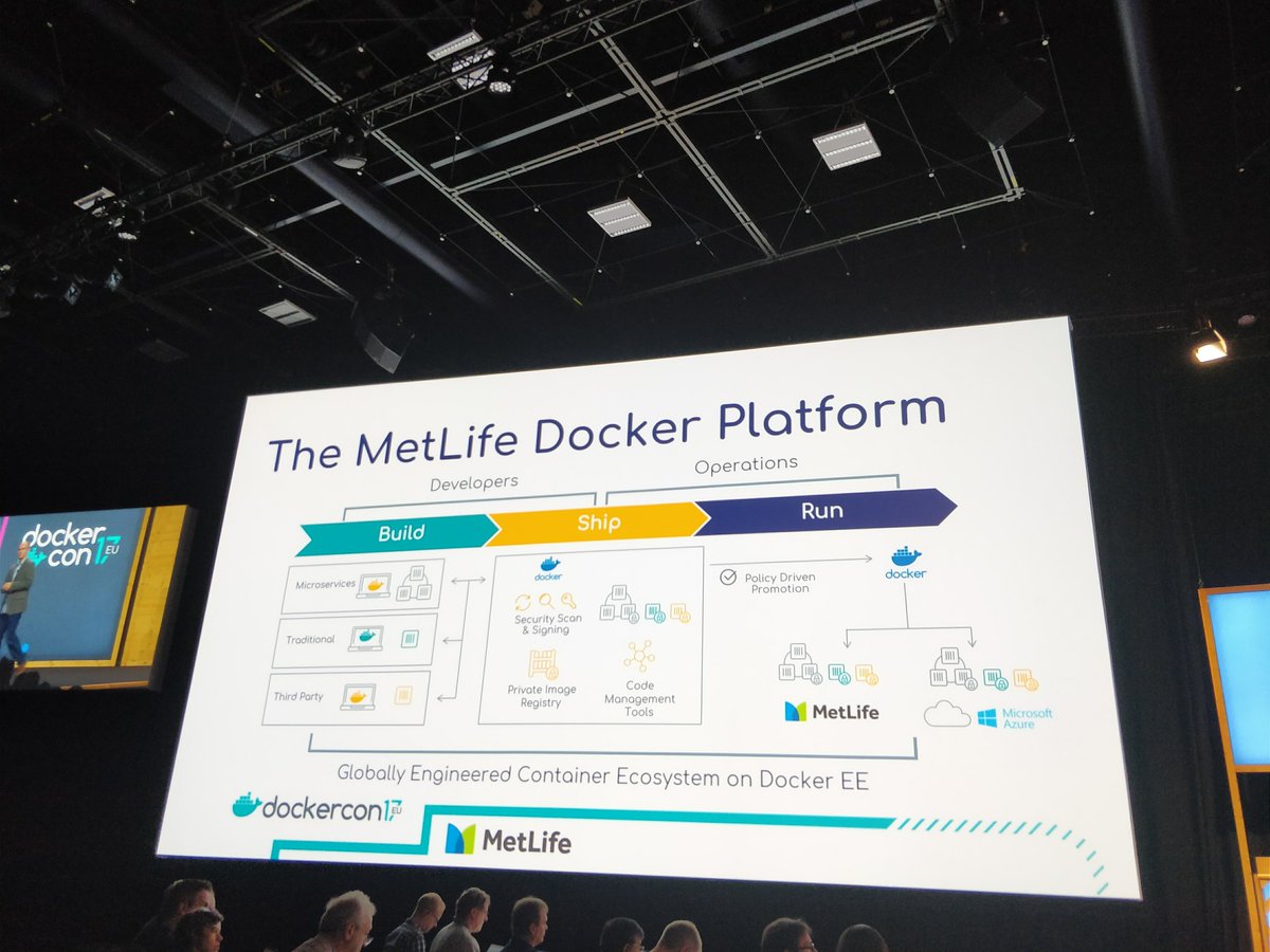 xinity's tweet image. #dockercon @MetLife #dockerEE supply chain! Nice!!