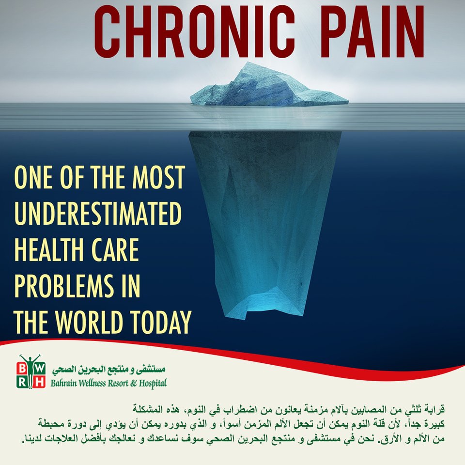 Bahrain_WRH's tweet photo. "الآلام المزمنة تسبب اضطراب في النوم، نحن في مستشفى و منتجع البحرين الصحي سوف نساعدك و 
نعالجك بأفضل العلاجات لدينا.
#Wellness #Chronic https://t.co/xjwarfO0zZ