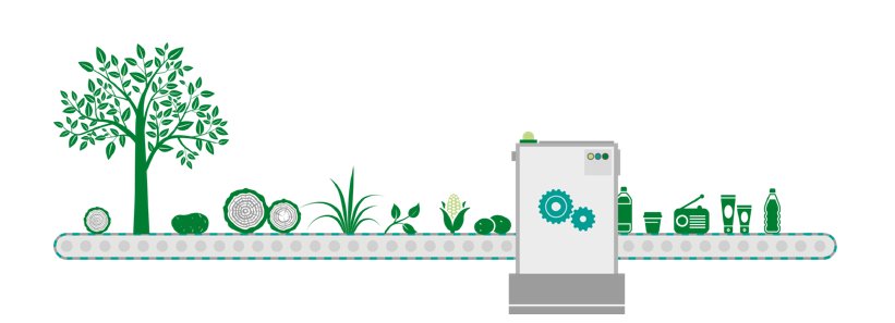 SINTEF Raufoss Manufacturing er en av 4 bedrifter som har fått tildelt 250.000 kroner av Oppland Fylkeskommunes ordning "Grønn framtid" i4plastics.com/nyheter