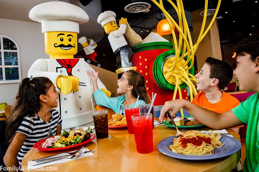 #США #ОтдыхСДетьми-#Флорида #Орландо #Майами в нашем обзоре familywithkids.com/ru/usa/reviews… #Флорида  #ПутешествияСДетьми #Florida #FamilyWithKids