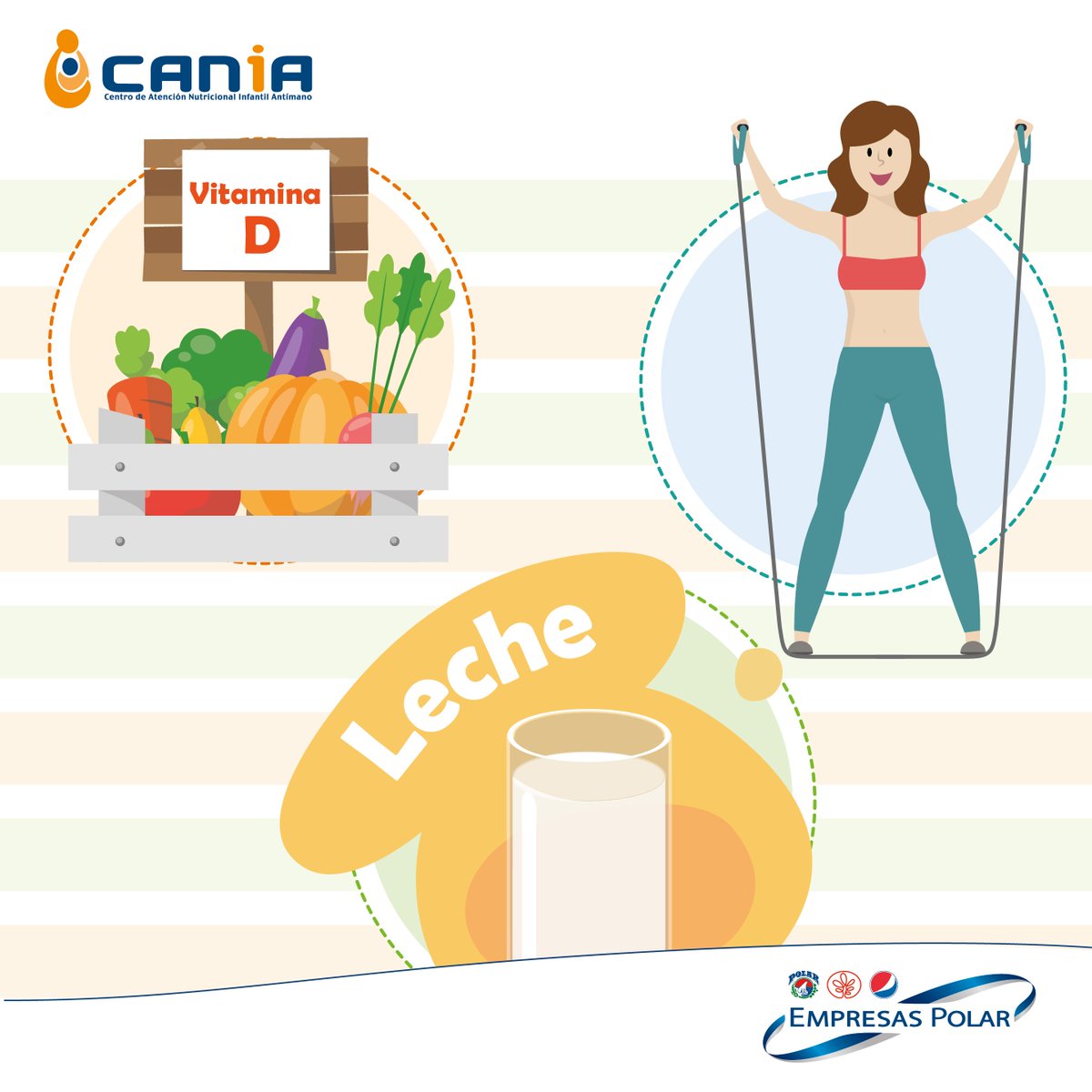 CANIAoficial's tweet photo. CANIA te ofrece 3 recomendaciones para tus huesos: consume alimentos ricos en vitamina D, alimentos ricos en calcio y practica ejercicio. https://t.co/oFwBAtGPIz